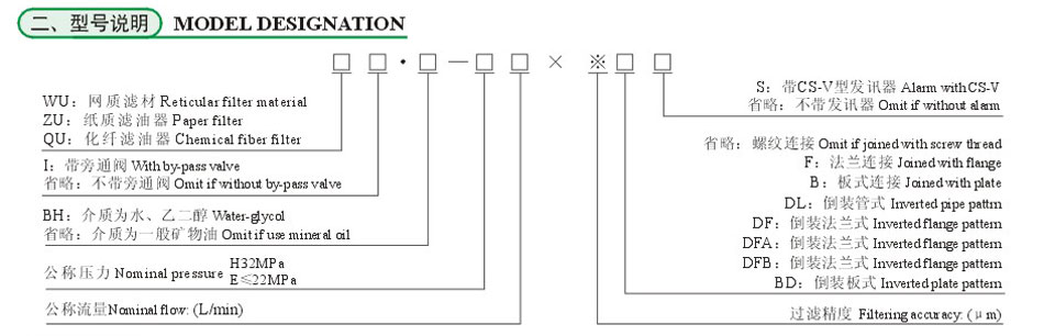 ZU-H.QU-H、WU-H系列壓力管路濾油器3.jpg