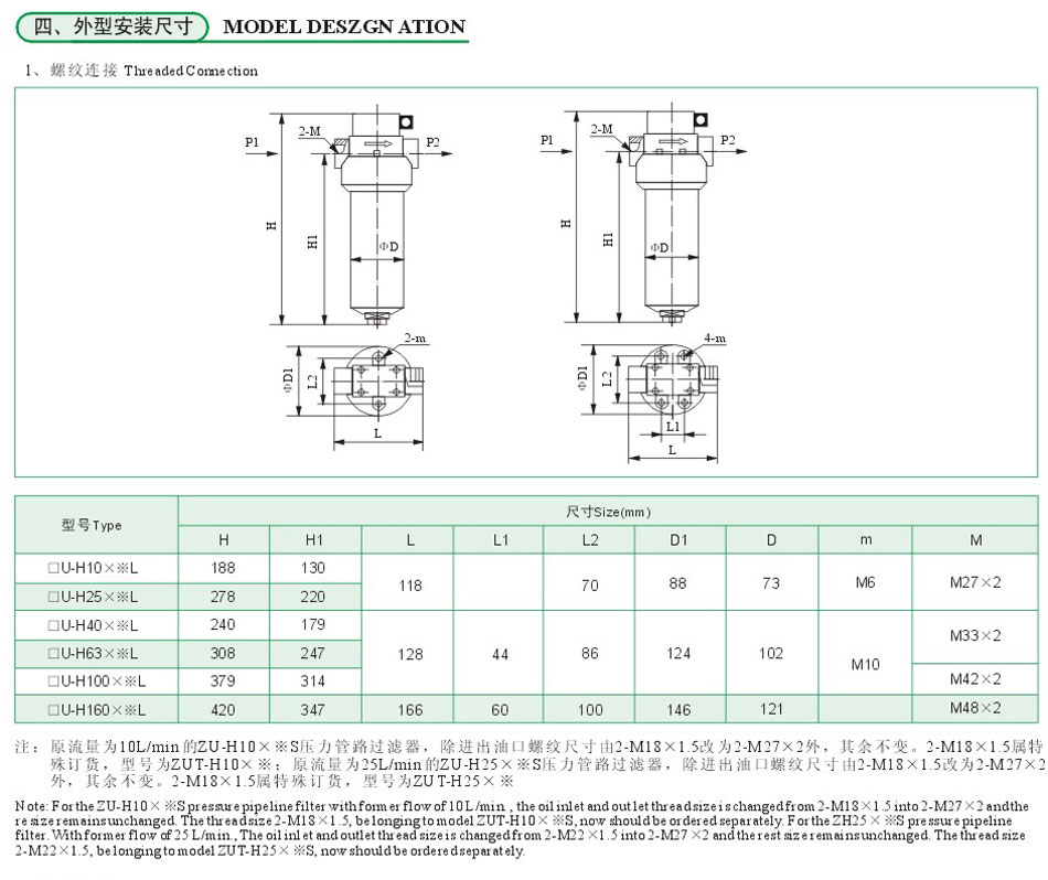 ZU-H.QU-H、WU-H系列壓力管路濾油器6.jpg