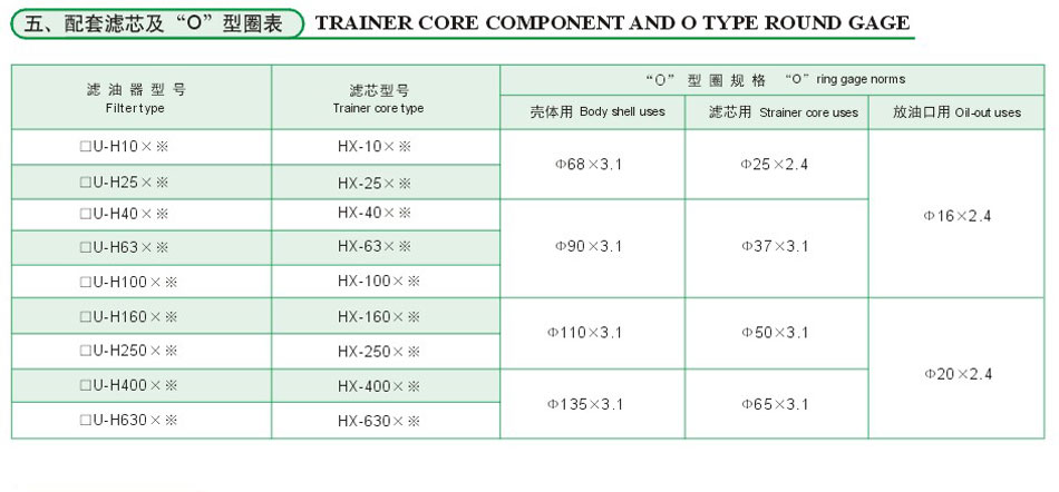 ZU-H.QU-H、WU-H系列壓力管路濾油器15.jpg