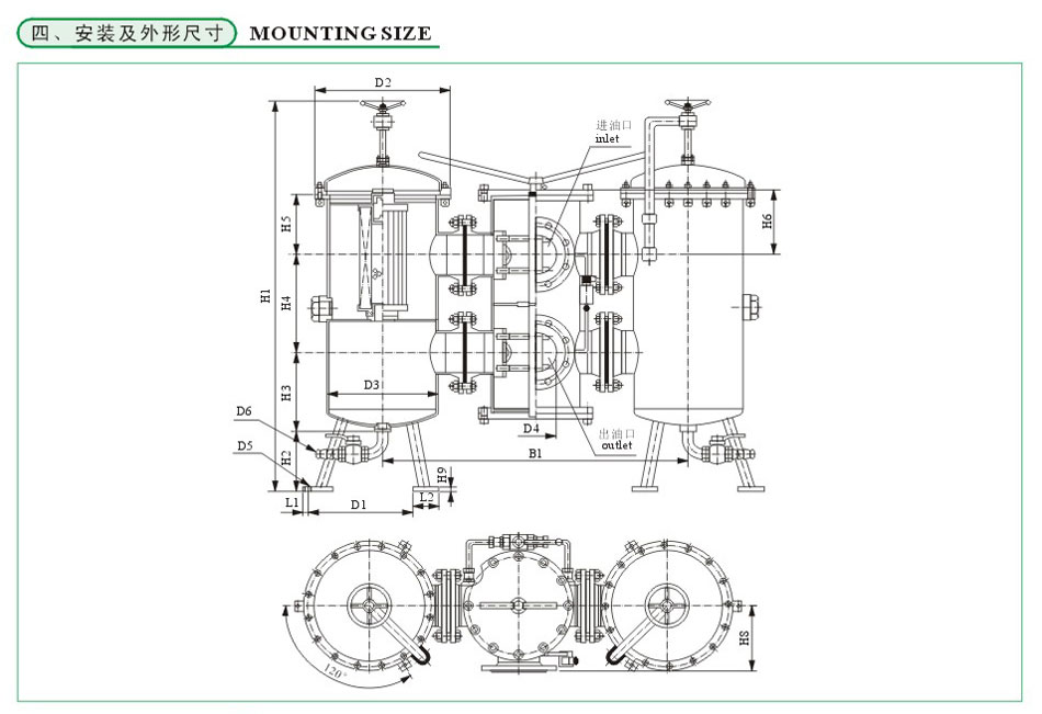 SDRL系列大流量雙筒回油濾器4.jpg