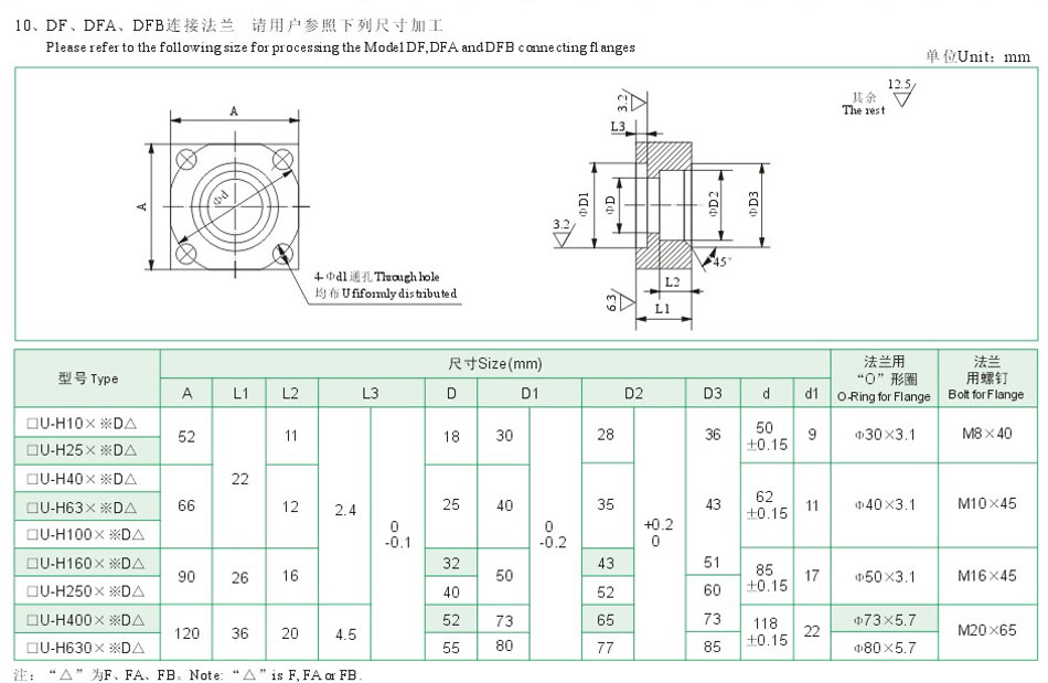 ZU-H.QU-H、WU-H系列壓力管路濾油器14.jpg