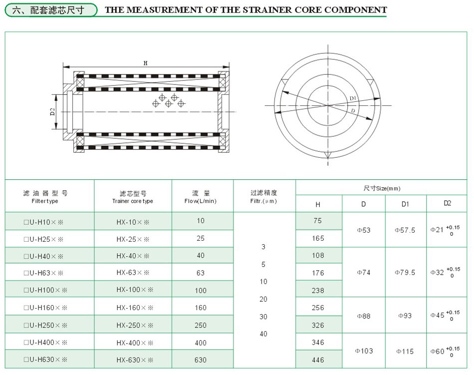 ZU-H.QU-H、WU-H系列壓力管路濾油器16.jpg