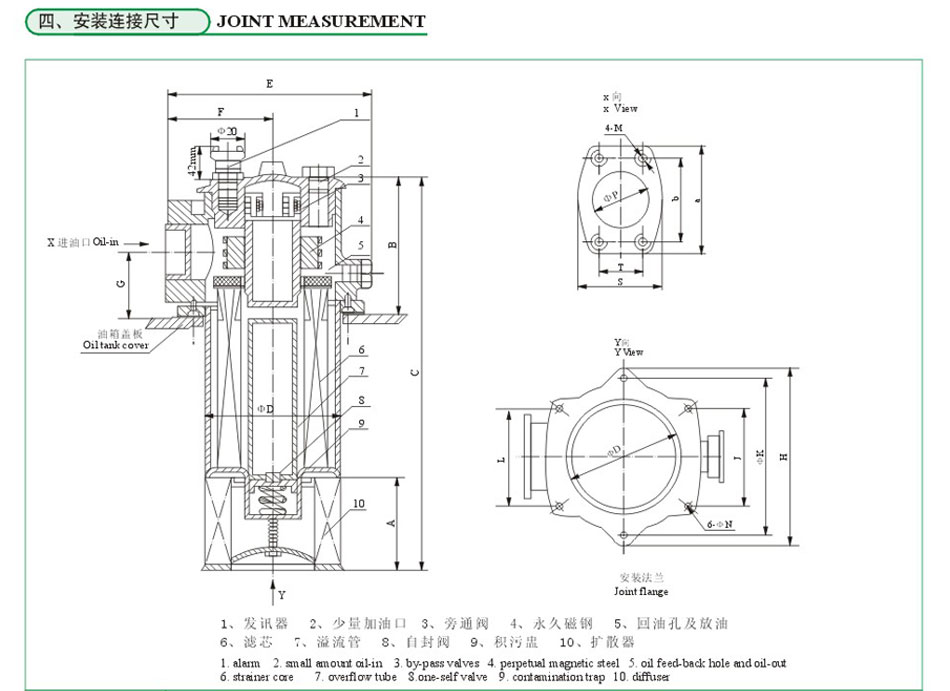 RFB系列直回式回油濾油器(代替PZU系列)4.jpg