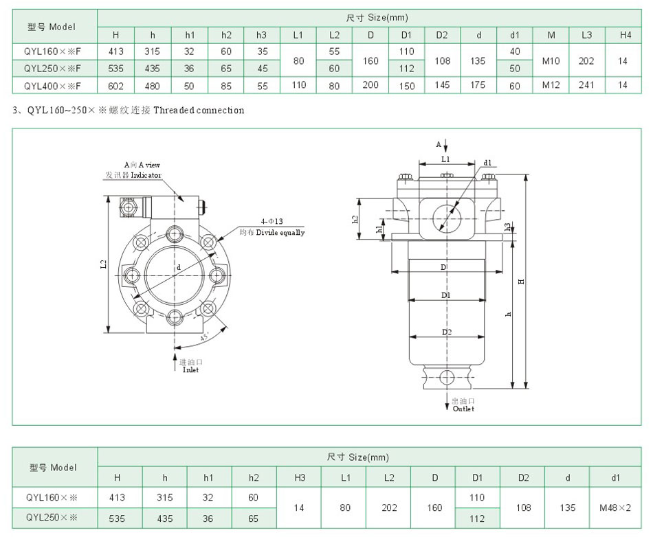 QYL 型回油過濾器4.jpg