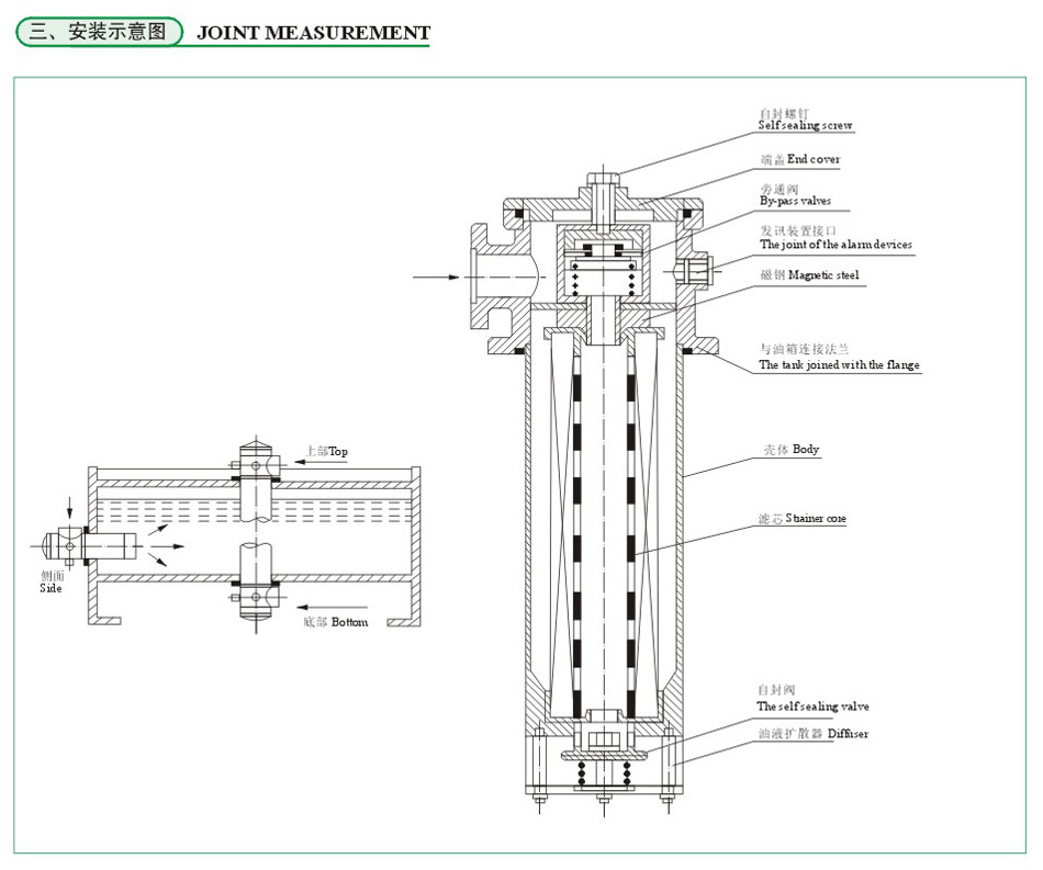 CHL系列自封式磁性回油濾油器4.jpg