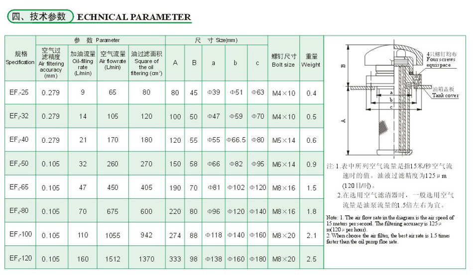 EF系列液壓空氣濾清器3.jpg